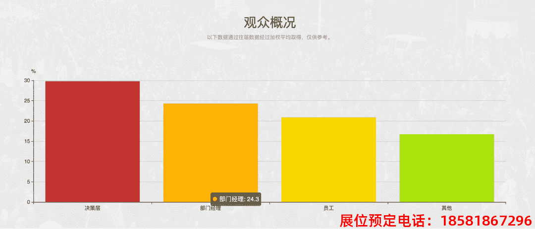 糖酒會,春季糖酒會,成都糖酒會,第114屆糖酒會,全國糖酒會,春糖,2026春季糖酒會,2026成都糖酒會,2026年春糖,成都春季糖酒會,春季成都糖酒會,春季全國糖酒會,成都春糖