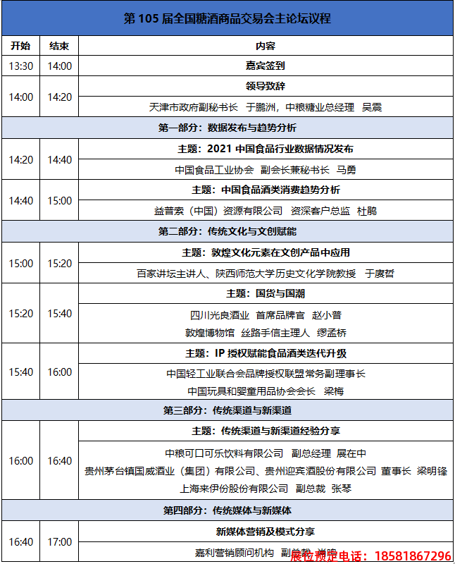 糖酒會,春季糖酒會,成都糖酒會,第114屆糖酒會,全國糖酒會,春糖,2026春季糖酒會,2026成都糖酒會,2026年春糖,成都春季糖酒會,春季成都糖酒會,春季全國糖酒會,成都春糖