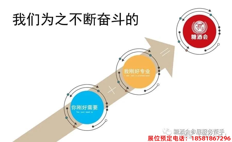 糖酒會(huì),春季糖酒會(huì),成都糖酒會(huì),第114屆糖酒會(huì),全國(guó)糖酒會(huì),春糖,2026春季糖酒會(huì),2026成都糖酒會(huì),2026年春糖,成都春季糖酒會(huì),春季成都糖酒會(huì),春季全國(guó)糖酒會(huì),成都春糖