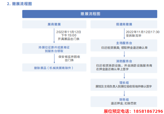 糖酒會,春季糖酒會,成都糖酒會,第114屆糖酒會,全國糖酒會,春糖,2026春季糖酒會,2026成都糖酒會,2026年春糖,成都春季糖酒會,春季成都糖酒會,春季全國糖酒會,成都春糖