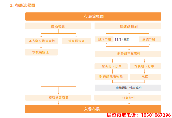 糖酒會,春季糖酒會,成都糖酒會,第114屆糖酒會,全國糖酒會,春糖,2026春季糖酒會,2026成都糖酒會,2026年春糖,成都春季糖酒會,春季成都糖酒會,春季全國糖酒會,成都春糖
