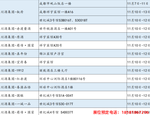 糖酒會(huì),春季糖酒會(huì),成都糖酒會(huì),第114屆糖酒會(huì),全國(guó)糖酒會(huì),春糖,2026春季糖酒會(huì),2026成都糖酒會(huì),2026年春糖,成都春季糖酒會(huì),春季成都糖酒會(huì),春季全國(guó)糖酒會(huì),成都春糖