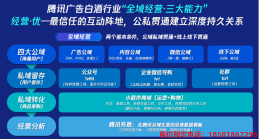 糖酒會,春季糖酒會,成都糖酒會,第114屆糖酒會,全國糖酒會,春糖,2026春季糖酒會,2026成都糖酒會,2026年春糖,成都春季糖酒會,春季成都糖酒會,春季全國糖酒會,成都春糖