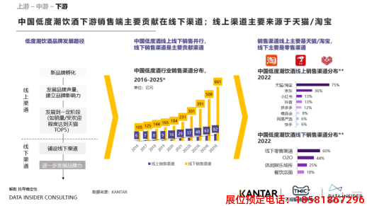 糖酒會,春季糖酒會,成都糖酒會,第114屆糖酒會,全國糖酒會,春糖,2026春季糖酒會,2026成都糖酒會,2026年春糖,成都春季糖酒會,春季成都糖酒會,春季全國糖酒會,成都春糖