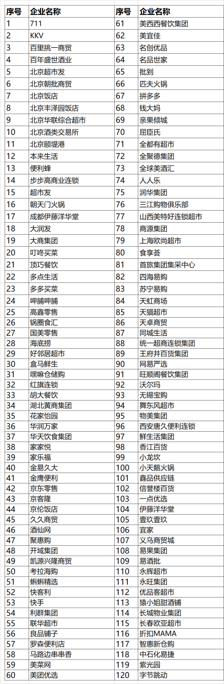 糖酒會,全國糖酒會,深圳糖酒會,春季糖酒會,秋季糖酒會,糖酒會時間,2024年糖酒會,2024年春季糖酒會,2024年秋季糖酒會,糖酒會展位,糖酒會展位預(yù)定,糖酒會展位預(yù)訂,糖酒會酒店,糖酒會酒店預(yù)定,糖酒會酒店預(yù)訂,糖酒會,全國糖酒會,成都糖酒會,春季糖酒會,秋季糖酒會,糖酒會時間,天津糖酒會,2024年糖酒會,2024年春季糖酒會,2024年秋季糖酒會,糖酒會展位,糖酒會展位