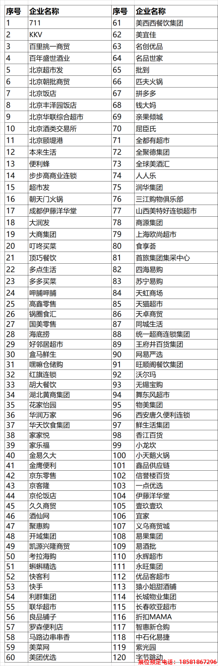 糖酒會(huì),春季糖酒會(huì),成都糖酒會(huì),第114屆糖酒會(huì),全國(guó)糖酒會(huì),春糖,2026春季糖酒會(huì),2026成都糖酒會(huì),2026年春糖,成都春季糖酒會(huì),春季成都糖酒會(huì),春季全國(guó)糖酒會(huì),成都春糖