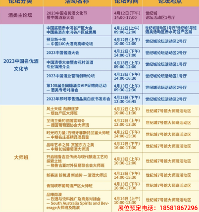 糖酒會(huì),春季糖酒會(huì),成都糖酒會(huì),第114屆糖酒會(huì),全國(guó)糖酒會(huì),春糖,2026春季糖酒會(huì),2026成都糖酒會(huì),2026年春糖,成都春季糖酒會(huì),春季成都糖酒會(huì),春季全國(guó)糖酒會(huì),成都春糖 糖酒會(huì),春季糖酒會(huì),成都糖酒會(huì),第114屆糖酒會(huì),全國(guó)糖酒會(huì),春糖,2026春季糖酒會(huì),2026成都糖酒會(huì),2026年春糖,成都春季糖酒會(huì),春季成都糖酒會(huì),春季全國(guó)糖酒會(huì),成都春糖