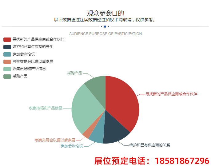 糖酒會(huì),全國糖酒會(huì),深圳糖酒會(huì),春季糖酒會(huì),秋季糖酒會(huì),糖酒會(huì)時(shí)間,2024年糖酒會(huì),2024年春季糖酒會(huì),2024年秋季糖酒會(huì),糖酒會(huì)展位,糖酒會(huì)展位預(yù)定,糖酒會(huì)展位預(yù)訂,糖酒會(huì)酒店,糖酒會(huì)酒店預(yù)定,糖酒會(huì)酒店預(yù)訂,糖酒會(huì),全國糖酒會(huì),成都糖酒會(huì),春季糖酒會(huì),秋季糖酒會(huì),糖酒會(huì)時(shí)間,天津糖酒會(huì),2024年糖酒會(huì),2024年春季糖酒會(huì),2024年秋季糖酒會(huì),糖酒會(huì)展位,糖酒會(huì)展位