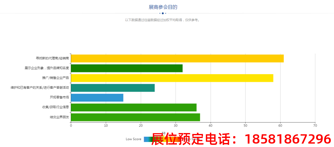 糖酒會(huì),全國糖酒會(huì),深圳糖酒會(huì),春季糖酒會(huì),秋季糖酒會(huì),糖酒會(huì)時(shí)間,2024年糖酒會(huì),2024年春季糖酒會(huì),2024年秋季糖酒會(huì),糖酒會(huì)展位,糖酒會(huì)展位預(yù)定,糖酒會(huì)展位預(yù)訂,糖酒會(huì)酒店,糖酒會(huì)酒店預(yù)定,糖酒會(huì)酒店預(yù)訂,糖酒會(huì),全國糖酒會(huì),成都糖酒會(huì),春季糖酒會(huì),秋季糖酒會(huì),糖酒會(huì)時(shí)間,天津糖酒會(huì),2024年糖酒會(huì),2024年春季糖酒會(huì),2024年秋季糖酒會(huì),糖酒會(huì)展位,糖酒會(huì)展位