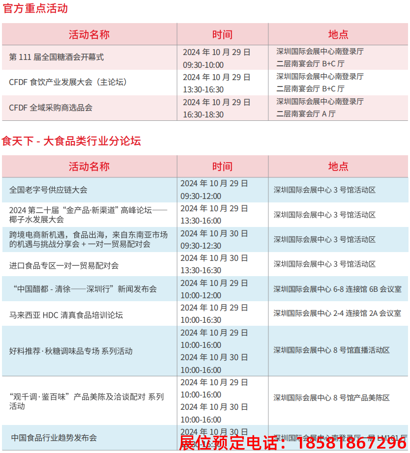 糖酒會,全國糖酒會,深圳糖酒會,春季糖酒會,秋季糖酒會,糖酒會時間,2024年糖酒會,2024年春季糖酒會,2024年秋季糖酒會,糖酒會展位,糖酒會展位預(yù)定,糖酒會展位預(yù)訂,糖酒會酒店,糖酒會酒店預(yù)定,糖酒會酒店預(yù)訂,糖酒會,全國糖酒會,成都糖酒會,春季糖酒會,秋季糖酒會,糖酒會時間,天津糖酒會,2024年糖酒會,2024年春季糖酒會,2024年秋季糖酒會,糖酒會展位,糖酒會展位