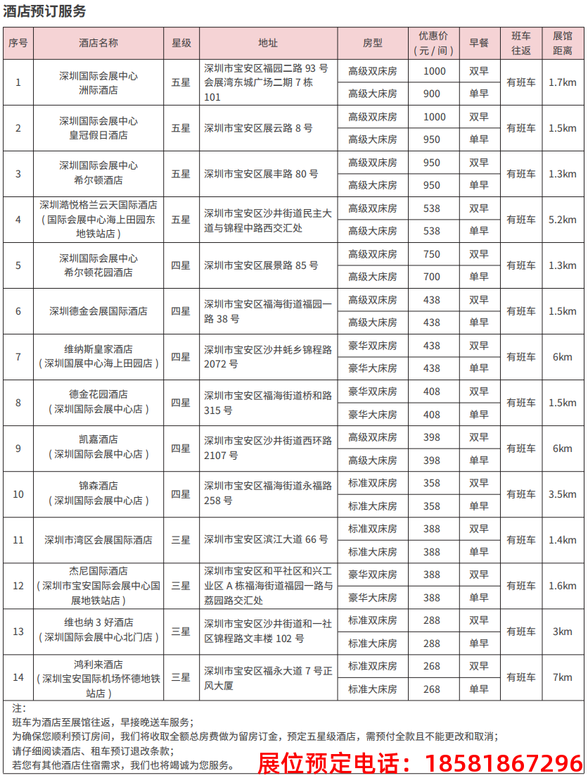 糖酒會(huì),全國(guó)糖酒會(huì),深圳糖酒會(huì),春季糖酒會(huì),秋季糖酒會(huì),糖酒會(huì)時(shí)間,2024年糖酒會(huì),2024年春季糖酒會(huì),2024年秋季糖酒會(huì),糖酒會(huì)展位,糖酒會(huì)展位預(yù)定,糖酒會(huì)展位預(yù)訂,糖酒會(huì)酒店,糖酒會(huì)酒店預(yù)定,糖酒會(huì)酒店預(yù)訂,糖酒會(huì),全國(guó)糖酒會(huì),成都糖酒會(huì),春季糖酒會(huì),秋季糖酒會(huì),糖酒會(huì)時(shí)間,天津糖酒會(huì),2024年糖酒會(huì),2024年春季糖酒會(huì),2024年秋季糖酒會(huì),糖酒會(huì)展位,糖酒會(huì)展位