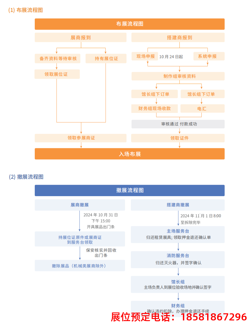 糖酒會,全國糖酒會,深圳糖酒會,春季糖酒會,秋季糖酒會,糖酒會時間,2024年糖酒會,2024年春季糖酒會,2024年秋季糖酒會,糖酒會展位,糖酒會展位預(yù)定,糖酒會展位預(yù)訂,糖酒會酒店,糖酒會酒店預(yù)定,糖酒會酒店預(yù)訂,糖酒會,全國糖酒會,成都糖酒會,春季糖酒會,秋季糖酒會,糖酒會時間,天津糖酒會,2024年糖酒會,2024年春季糖酒會,2024年秋季糖酒會,糖酒會展位,糖酒會展位