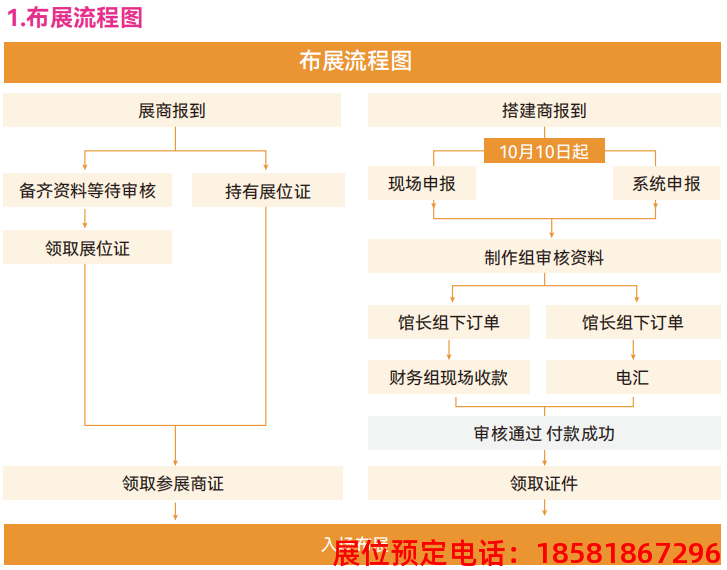 糖酒會(huì),秋季糖酒會(huì),南京糖酒會(huì),第113屆糖酒會(huì),全國(guó)糖酒會(huì),秋糖,2025秋季糖酒會(huì),2025南京糖酒會(huì),2025年秋糖,南京秋季糖酒會(huì),秋季南京糖酒會(huì),秋季全國(guó)糖酒會(huì),南京秋糖