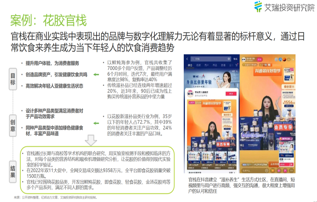 食品行業(yè)三大趨勢：會員制商超崛起、健康當?shù)琅cAI營銷盛行