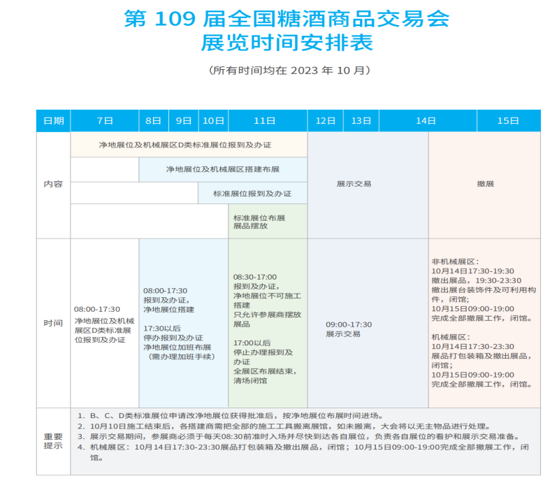 2023第 109 屆全國糖酒商品交易會（深圳秋糖會）展覽時(shí)間安排表